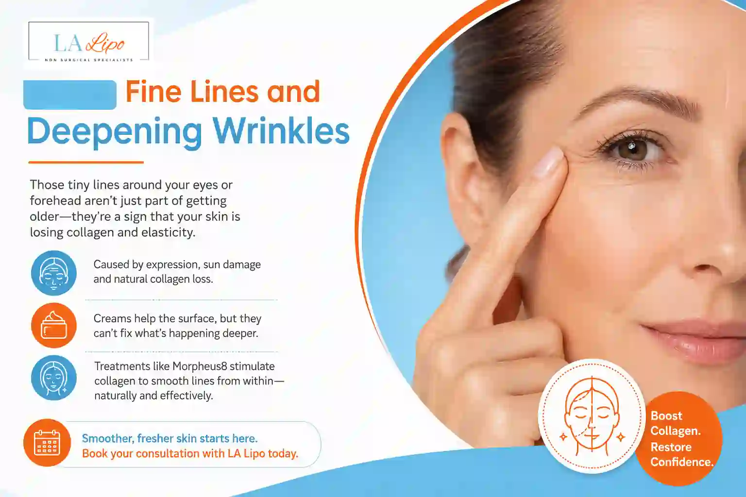 Sign #2: Fine Lines and Deepening Wrinkles Gloucestershire